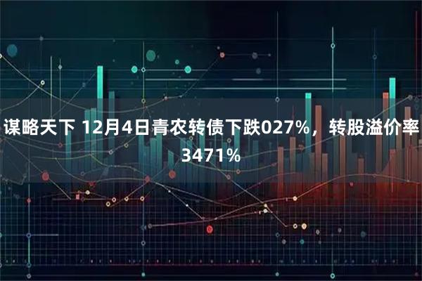 谋略天下 12月4日青农转债下跌027%，转股溢价率3471%